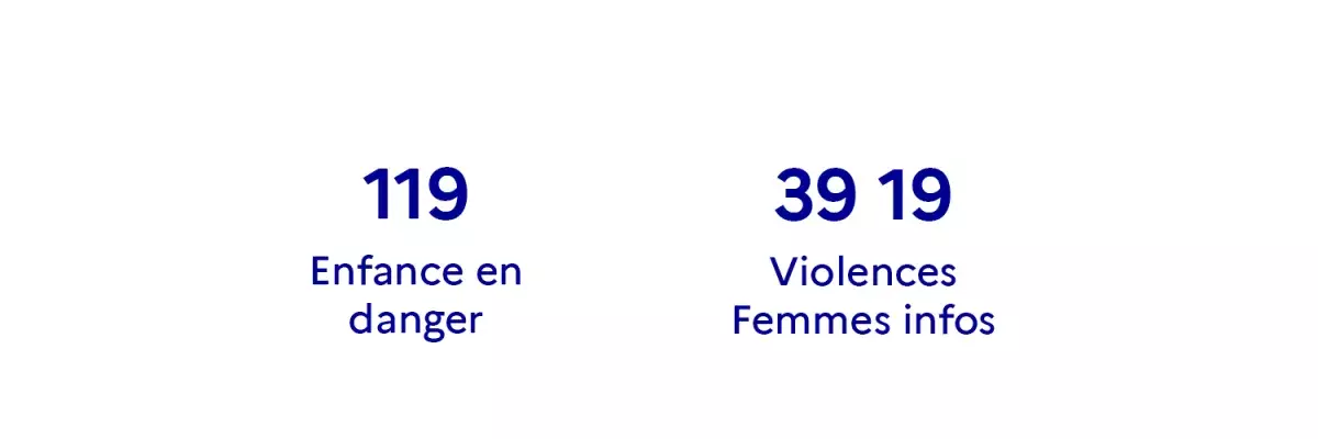 119-Enfance en danger 39 19-Violences Femmes infos