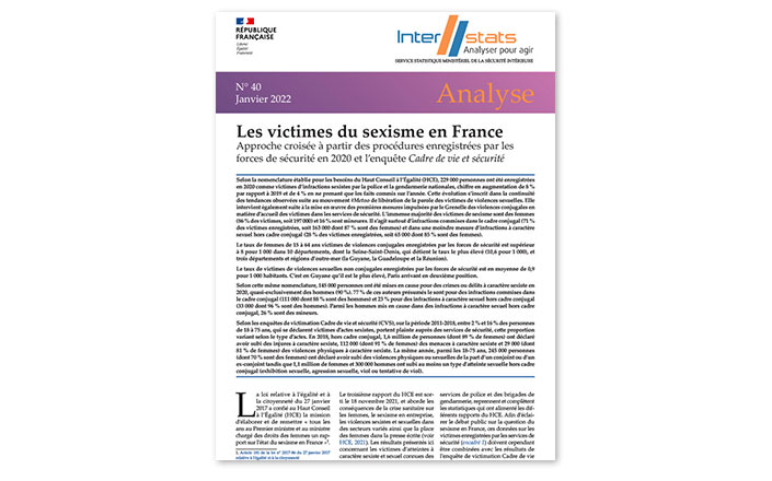 Les victimes du sexisme en France