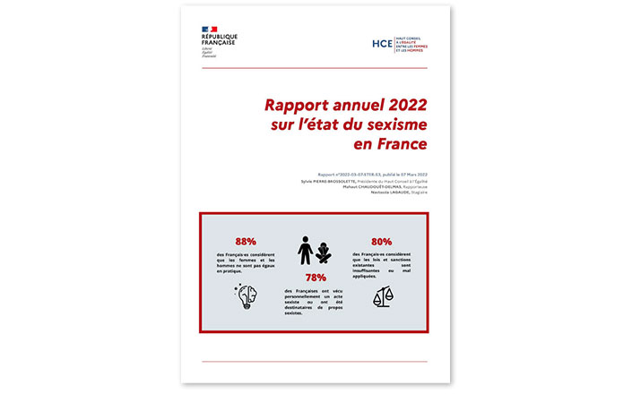 Rapport annuel 2022 sur l’état du sexisme en France