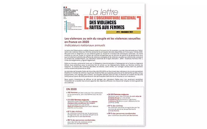 Les violences au sein du couple et les violences sexuelles en France en 2020
